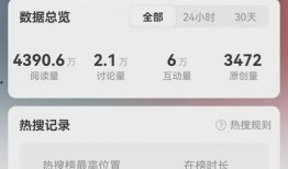 免费的吃瓜群的qq,QQ社交新玩法