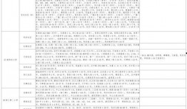 最新珍宝爆料视频下载大全,揭秘热门视频幕后故事