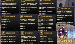 小雾神付费教程 爆料视频,独家爆料视频深度解析