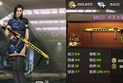 最新cf体验服爆料,全新武器与地图即将上线，敬请期待！